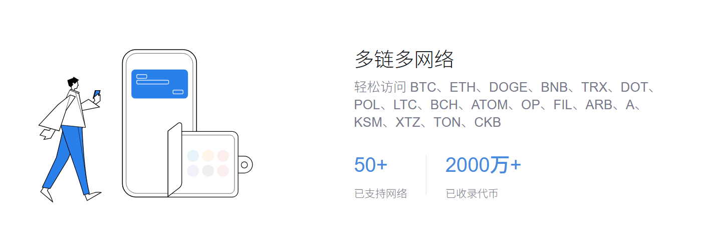 网络拥堵